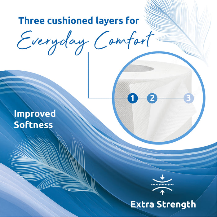 Phoenix Brand 9 Soft Luxury Toilet Rolls, Bulk Buy, Quilted White 3 Ply Toilet Paper - (9 x 1 Pack)