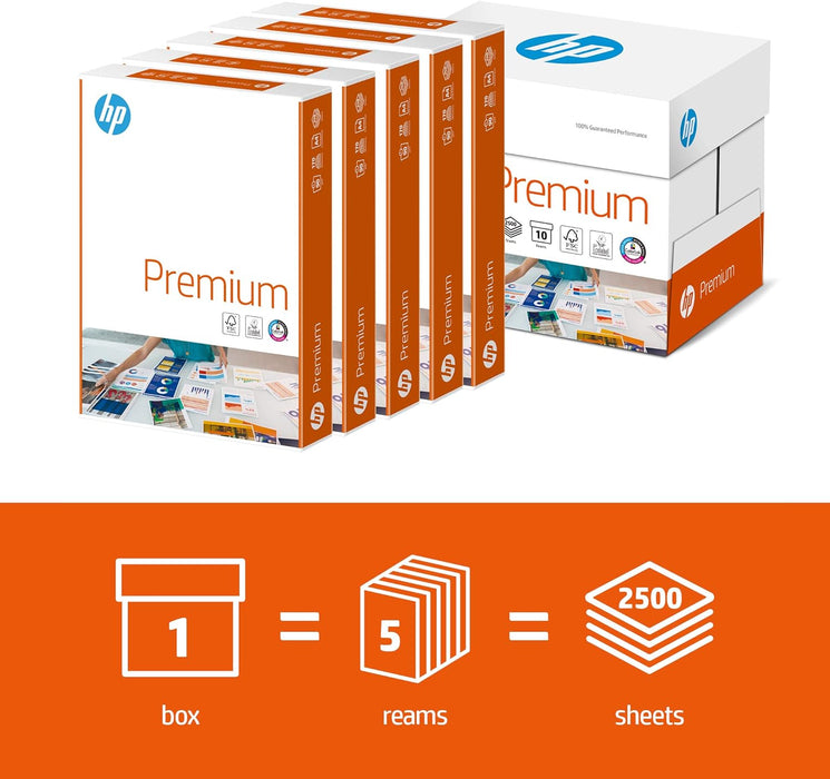 HP Papers Printer Paper, Home & Office A4 Paper, 210x297mm, 80gsm, 5 Ream