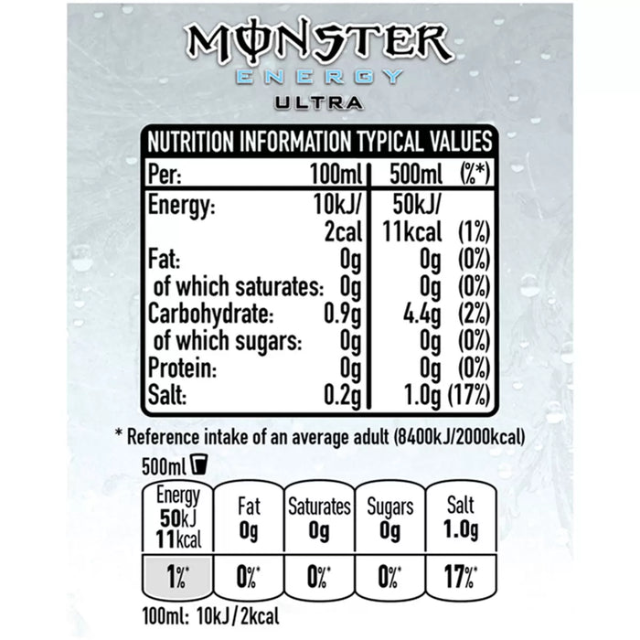 Monster Zero Sugar Energy Ultra 12 x 500ml