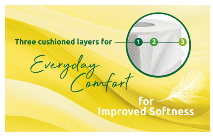 Phoenix 90 Toilet Rolls 3 Ply – Bulk Lemon & Unscented Quilted Luxury Variety Pack, Soft, Strong & Fresh Bathroom Tissue