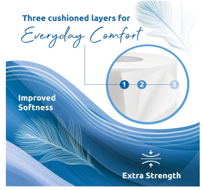 Phoenix 90 Toilet Rolls 3 Ply – Bulk Aloe Vera & Unscented Luxury Quilted Variety Pack, Soft, Strong & Fresh Bathroom Tissue