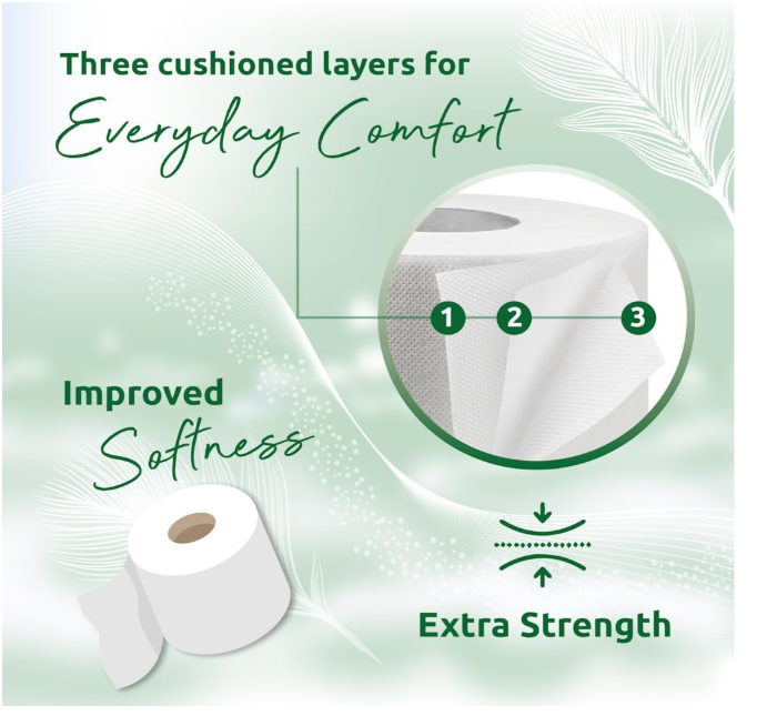 Phoenix 90 Toilet Rolls 3 Ply – Bulk Aloe Vera & Unscented Luxury Quilted Variety Pack, Soft, Strong & Fresh Bathroom Tissue