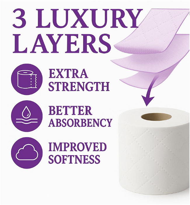 Phoenix 36 Rolls 3-Ply Toilet Paper – Soft, Strong & Quilted Family Pack