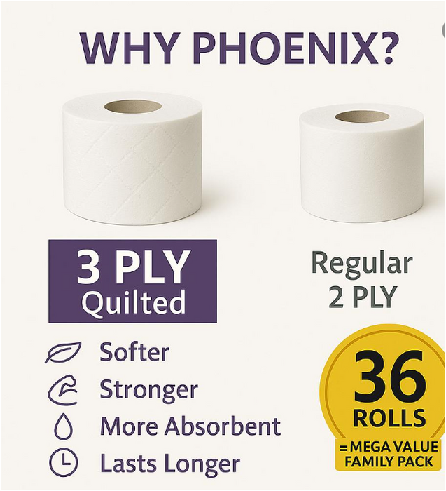 Phoenix 36 Rolls 3-Ply Toilet Paper – Soft, Strong & Quilted Family Pack