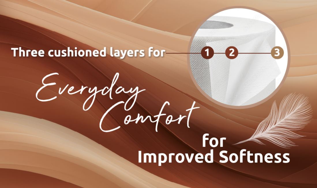 72 Rolls Bulk Buy - Variety Pack Quilted 3 Ply Fragranced Toilet Rolls